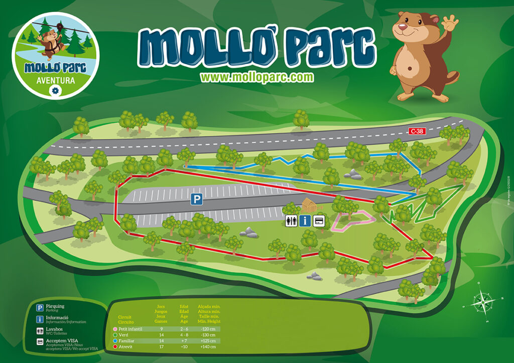 Mollo Parc Aventura : Molló Parc – YAZEGZ
